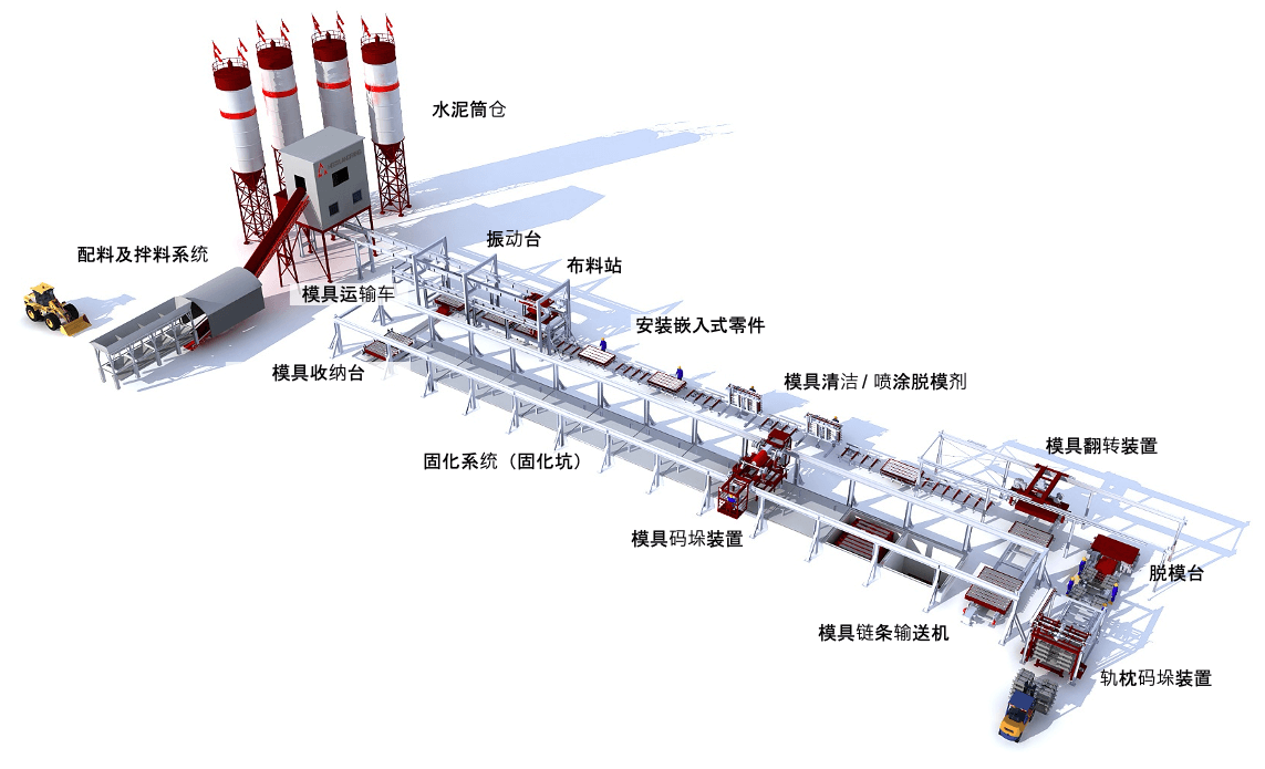 BG大游(中国)官方网站